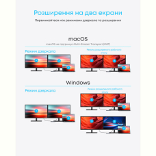 Перехідник Anker USB-C Hub - 7-in-1 - PD in 100W, 2xHDMI, 4xUSB-A Black