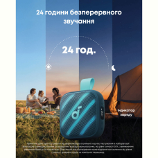 Портативна акустика Anker SoundСore Boom Go 3i Blue