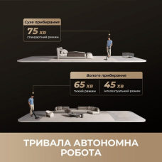 Акумуляторний пилосос Dreame H15 MIX 4 в 1